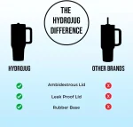 HydroJug Travel Tumbler 32 oz - Image 3
