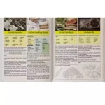 The Lost Book of Herbs and Natural Remedies II - A5 Size - Image 6