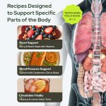 The Natural Healing Handbook, Spiral-Bound Guide for Herbal Remedies and Natural Recipes - Image 6
