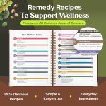 The Natural Healing Handbook, Spiral-Bound Guide for Herbal Remedies and Natural Recipes - Image 3